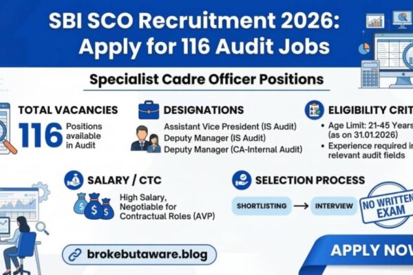 SBI SCO Recruitment 2026