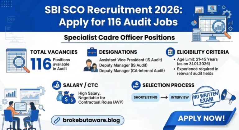 SBI SCO Recruitment 2026